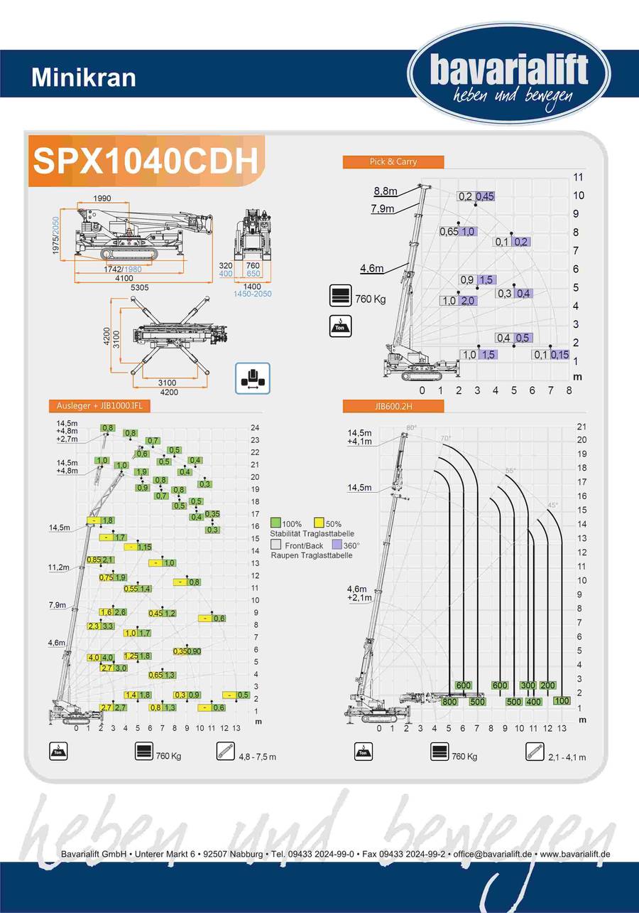 Datenblatt SPX1040